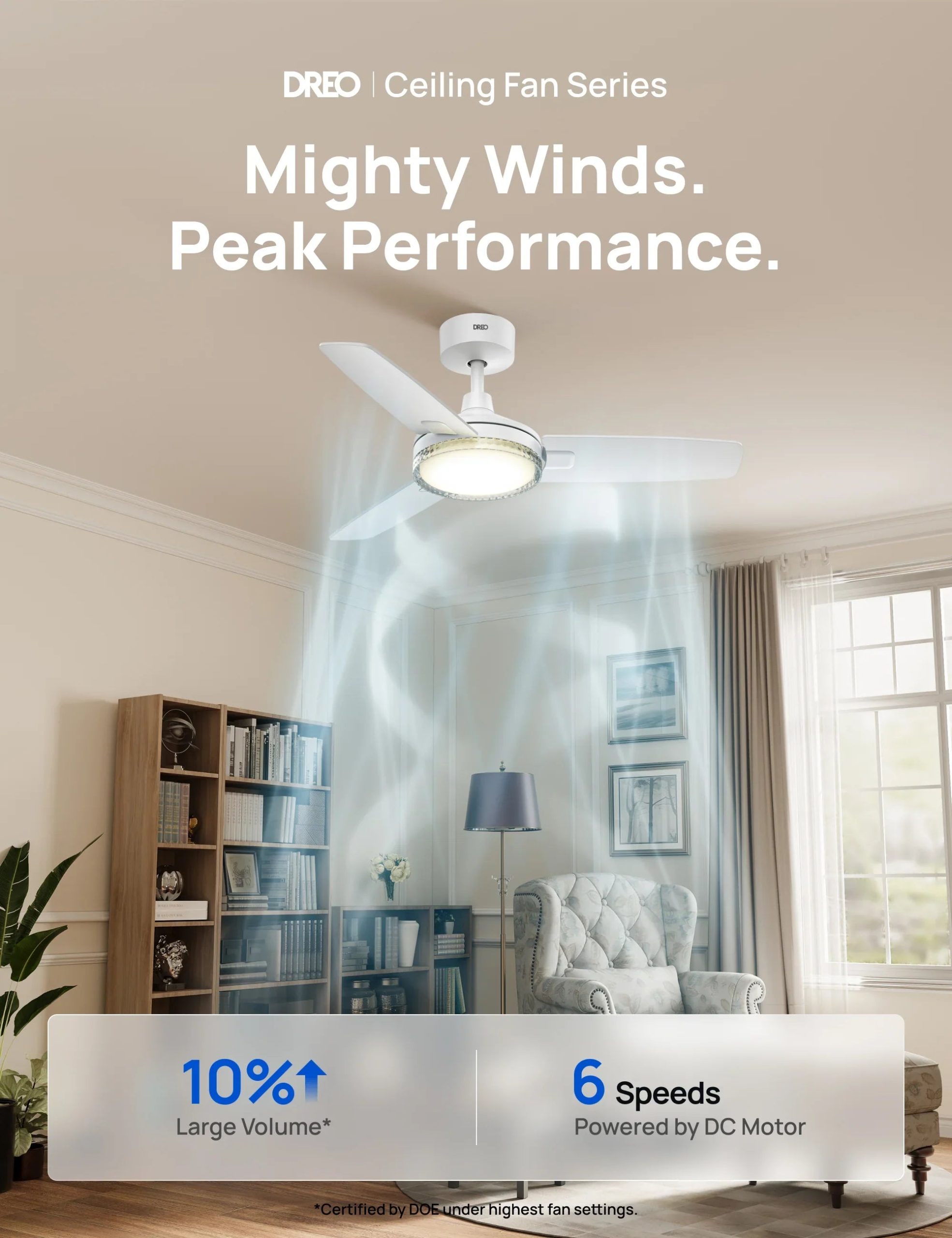 Ceiling Fan 325 - Image 10