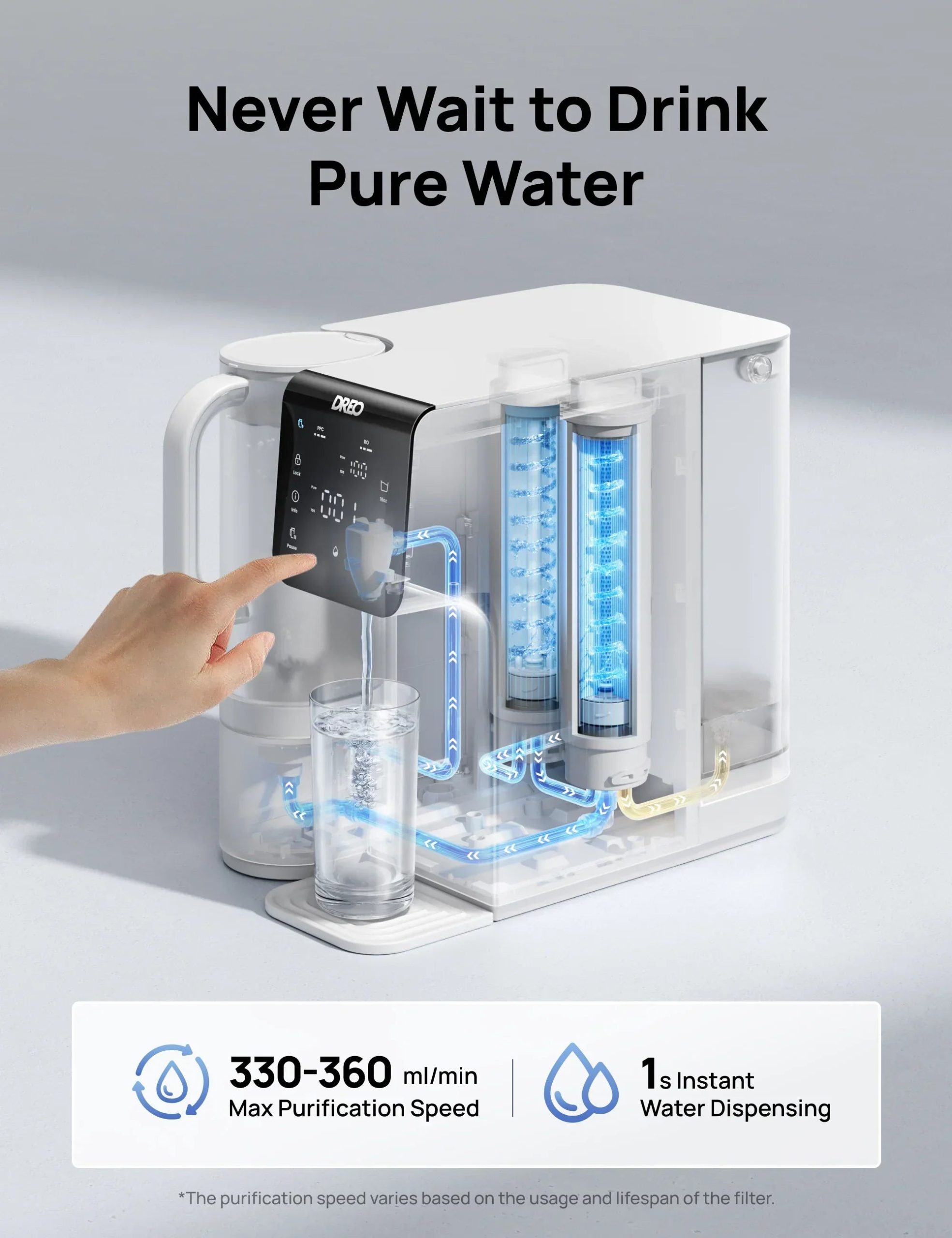 RO Water Filter 511 - Image 5