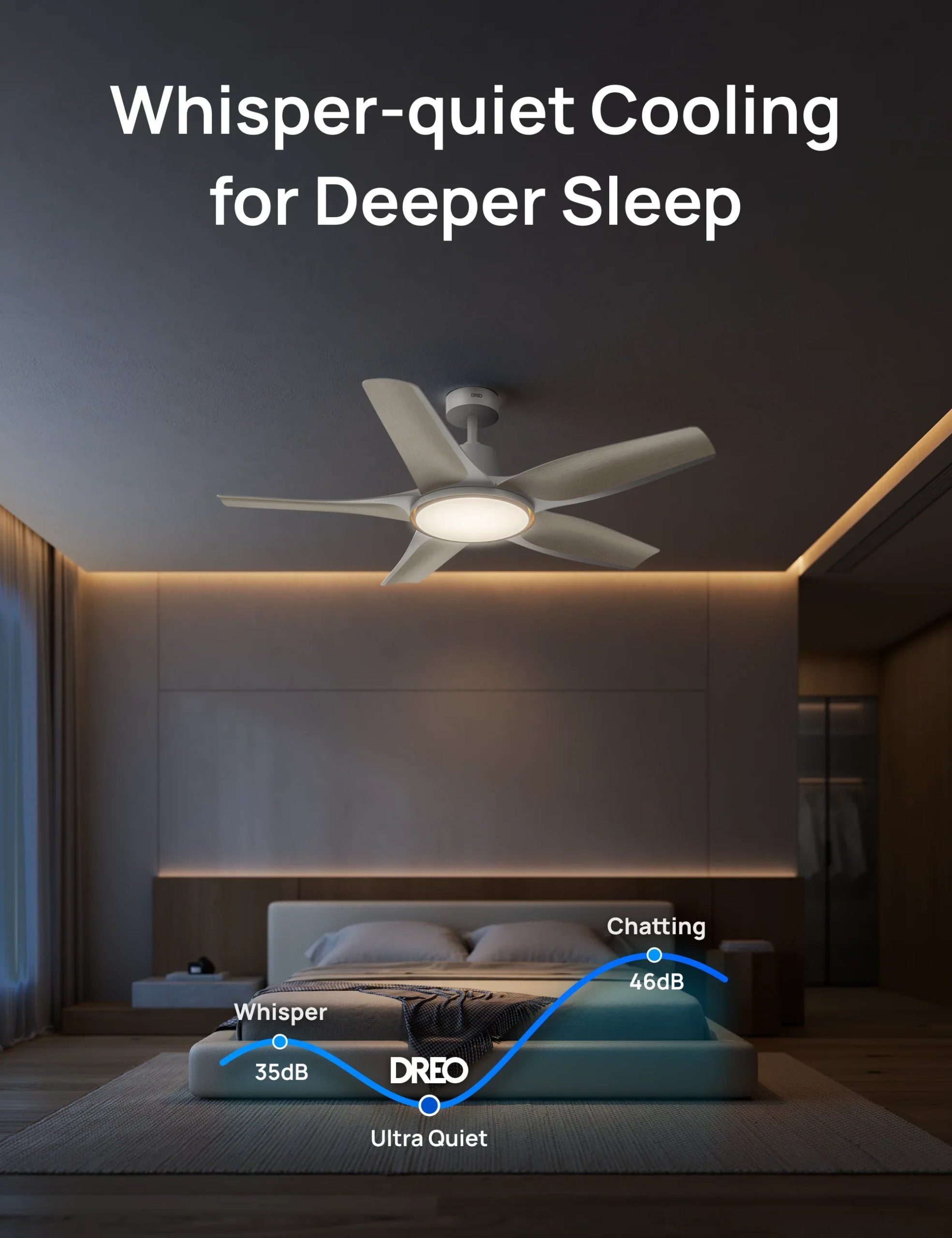 Smart Ceiling Fan 712S - Image 8