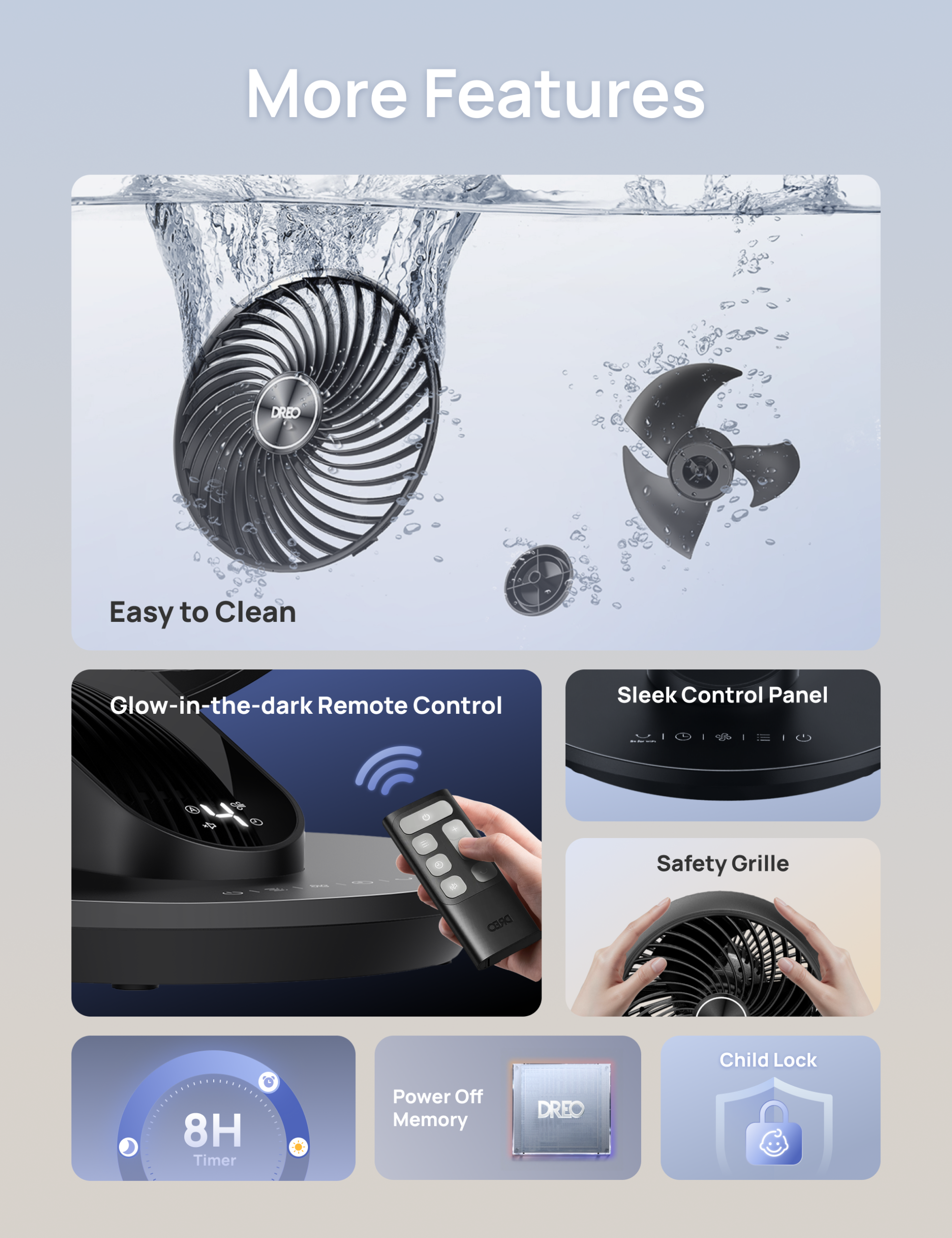 TurboPoly™ Table Fan 511 - Image 7